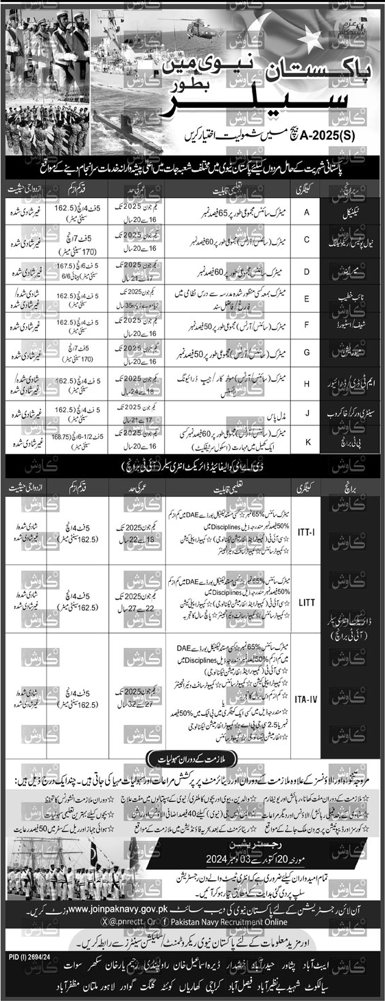 Pakistan Navy Karachi Jobs 2024