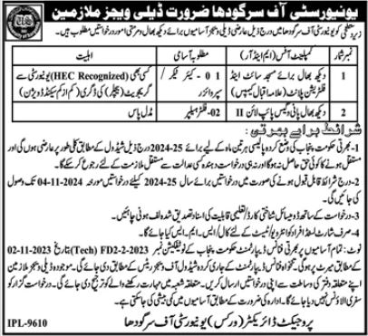 University Of Sargodha UOS Jobs Announcement 2024