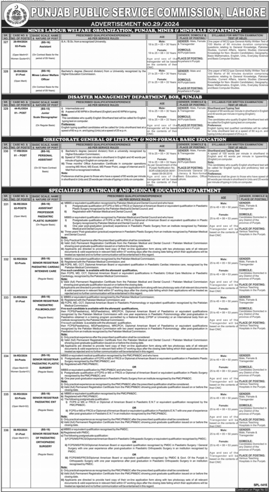 Punjab Public Service Commission (PPSC) Jobs 2024