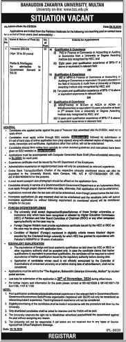 Bahauddin Zakariya University Multan (BZU) Jobs 2024