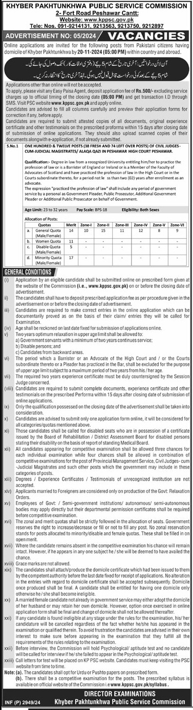 Khyber Pakhtunkhwa Public Service Commission (KPPSC) Jobs 2024