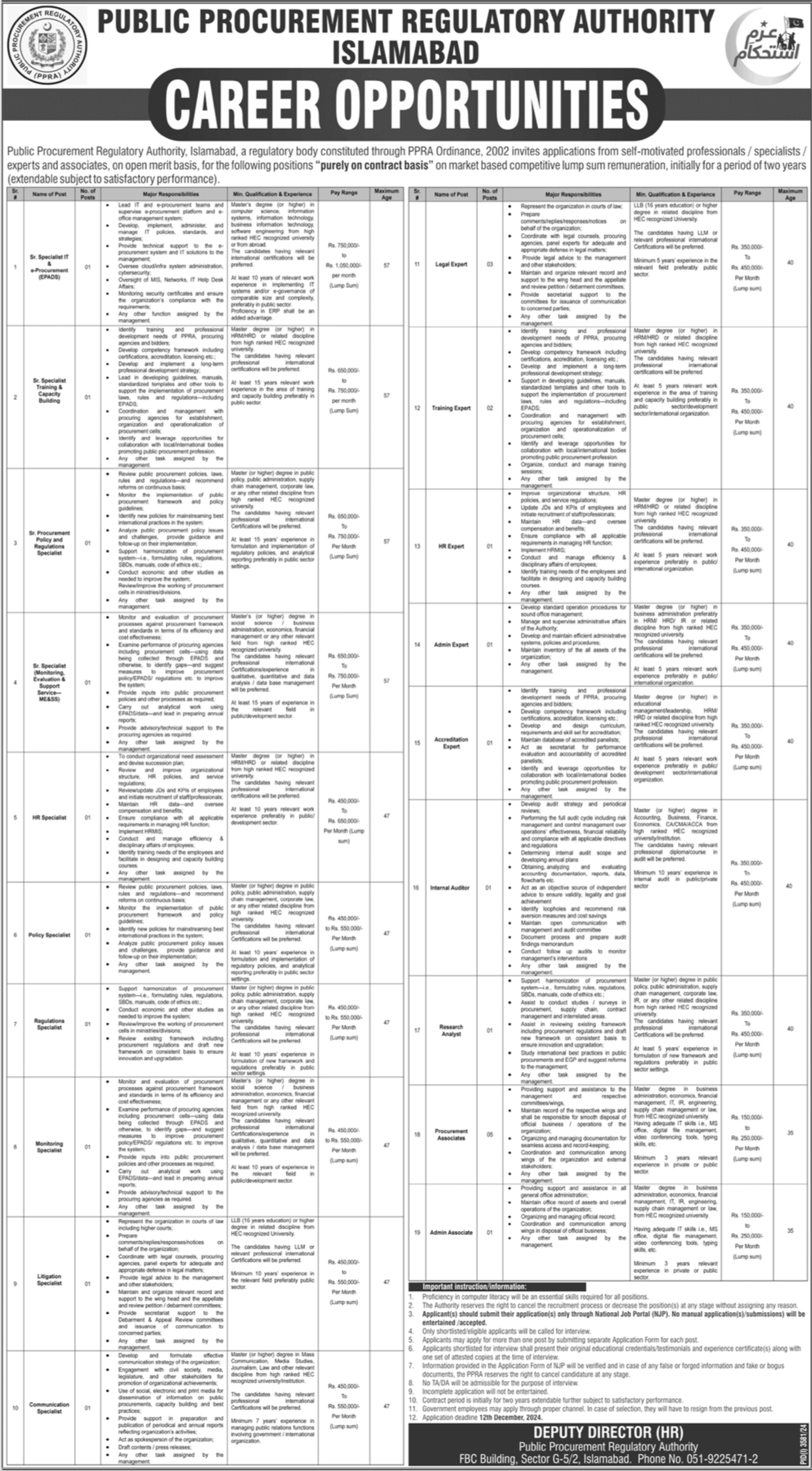 Public Procurement Regulatory Authority (PPRA) Jobs 2024