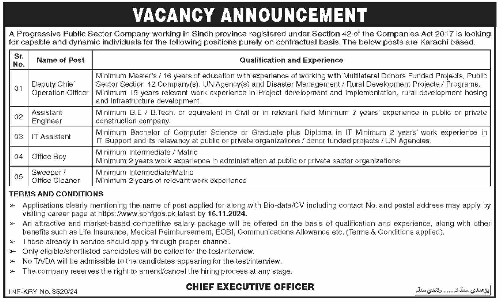 Sindh Peoples Housing For Flood Affectees (SPHF) Jobs 2024