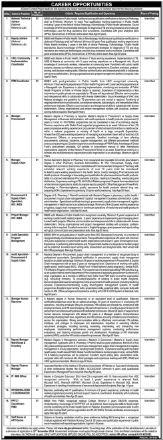 Donor Funded Project Islamabad Jobs 2024