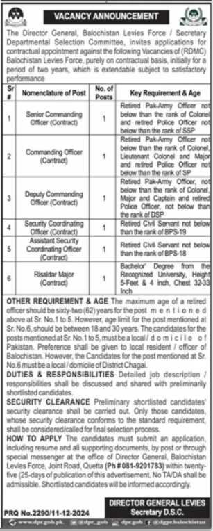 Balochistan Levies Force Commanding Officer Jobs 2024