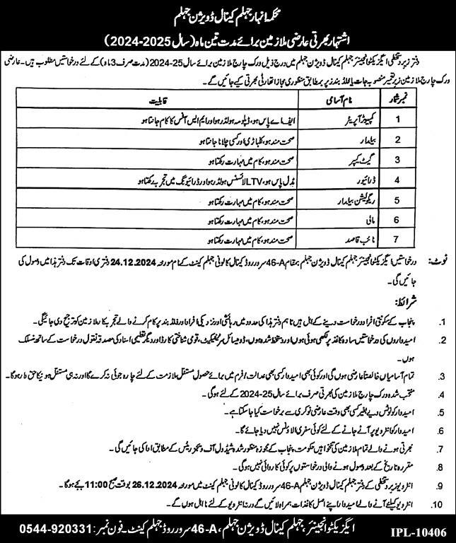 Canal Division Jhelum Jobs 2024