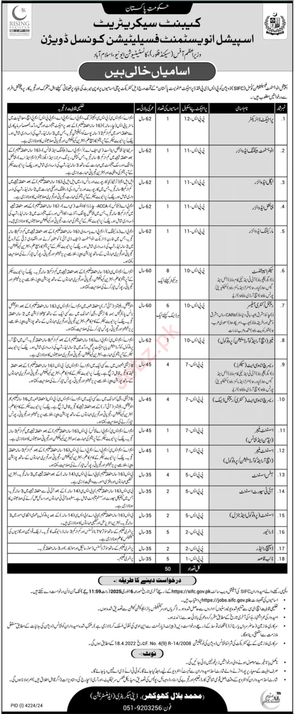 Jobs In Special Investment Facilitation Council SIFC 2024