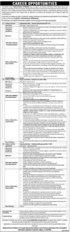 Jobs In National Bank Of Pakistan (NBP) 2025