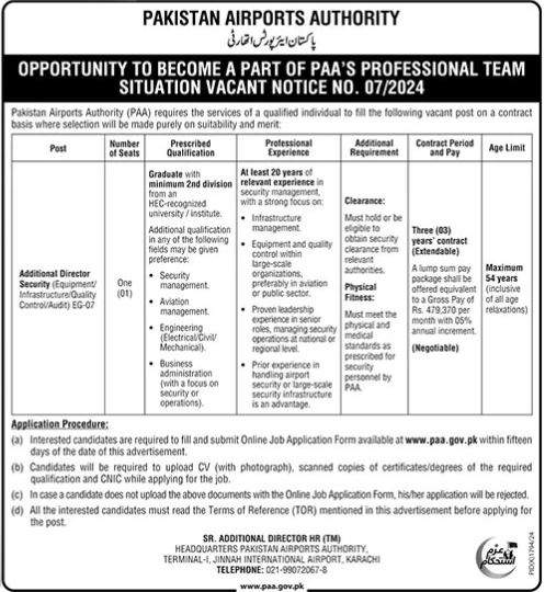 Pakistan Airports Authority (PAA) Jobs 2024