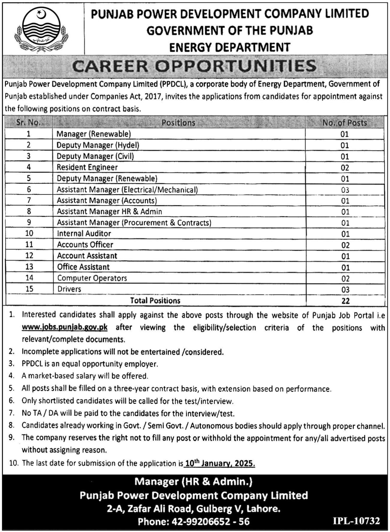 Punjab Power Development Company Limited (PPDCL) Jobs 2025