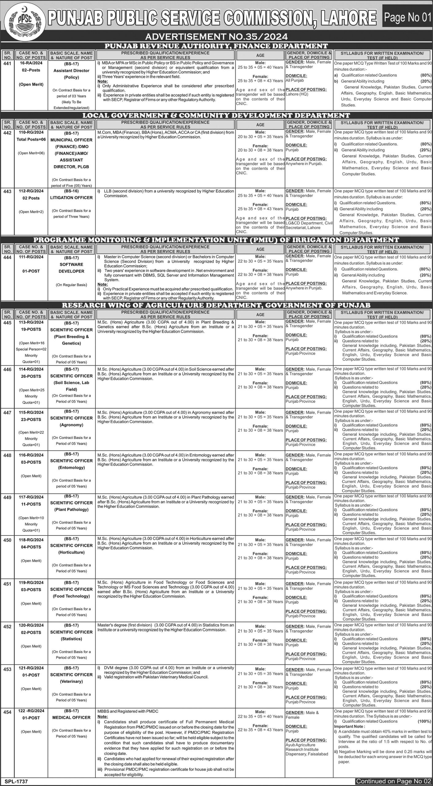 Punjab Public Service Commission (PPSC) Jobs 2024