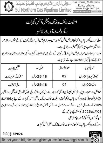 Sui Northern Gas Pipelines Limited (SNGPL) Jobs 2025